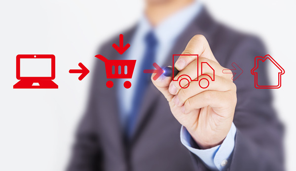 企業流程管理目的與目標 企業流程管理目的與目標