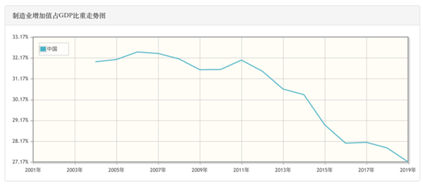 金睿云MES V2.0:賦能企業(yè)智能化轉型 金睿云MES V2.0:賦能企業(yè)智能化轉型