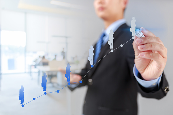 企業進行績效管理的目的 企業進行績效管理的目的