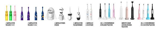 廣州市萬緣實業(yè)有限公司產(chǎn)的電動牙刷 廣州市萬緣實業(yè)有限公司產(chǎn)的電動牙刷