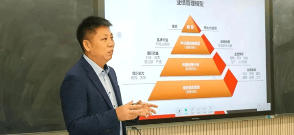 正睿咨詢集團金濤教授 正睿咨詢集團金濤教授