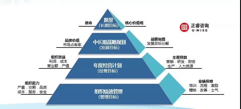 熱烈祝賀中山市三鄉興隆制衣廠有限公司全面管理升級項目啟動 熱烈祝賀中山市三鄉興隆制衣廠有限公司全面管理升級項目啟動