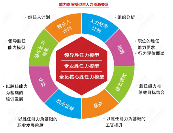 蒼南縣宜云紡織有限公司啟動企業系統管理升級 蒼南縣宜云紡織有限公司啟動企業系統管理升級
