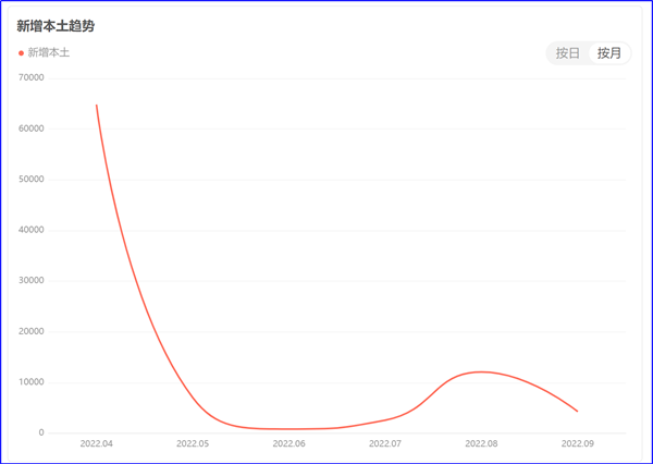 8月制造業PMI再陷萎縮,今年GDP增長目標可能落空 8月制造業PMI再陷萎縮,今年GDP增長目標可能落空