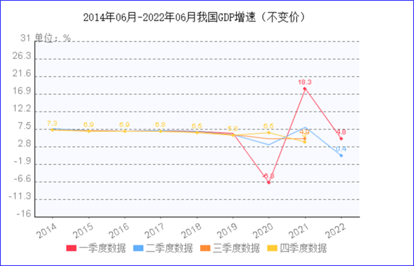 8月制造業PMI再陷萎縮,今年GDP增長目標可能落空 8月制造業PMI再陷萎縮,今年GDP增長目標可能落空