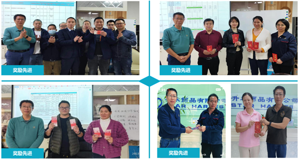 東莞市升禾飾品有限公司管理升級總結(jié)大會 東莞市升禾飾品有限公司管理升級總結(jié)大會