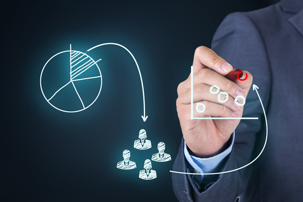 如何通過營銷咨詢?yōu)槠髽I(yè)塑造品牌？高效營銷策略方案！