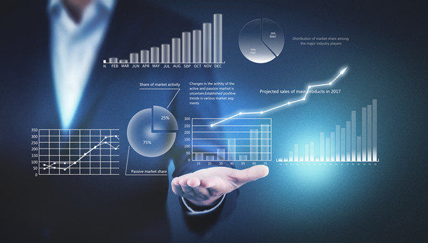 品牌長期發展需要制定長遠戰略，持續優化品牌資產