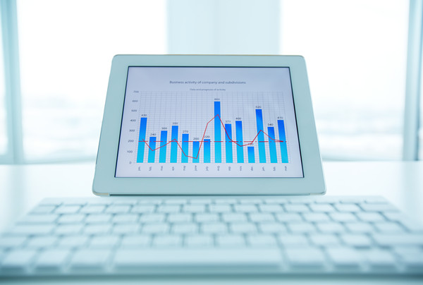 年度經營計劃與企業管理戰略如何協同? 年度經營計劃與企業管理戰略如何協同?