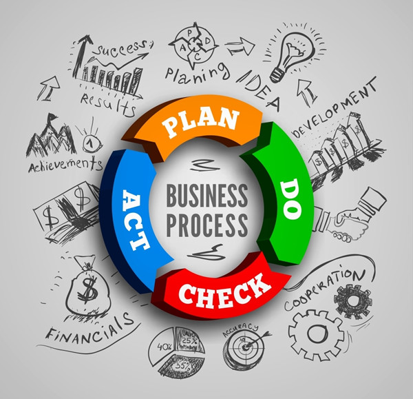 精益生產實施:將精益思想融入生產,提高生產效率 精益生產實施:將精益思想融入生產,提高生產效率