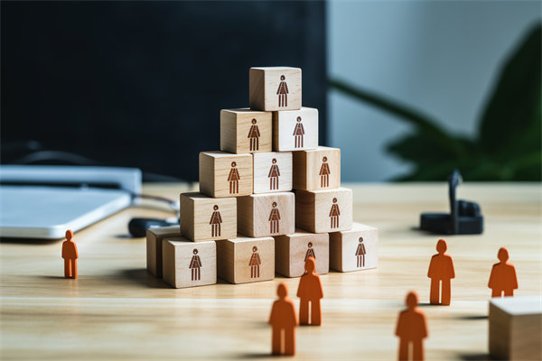 企業存在人力資源問題,是如何制約公司未來發展的? 企業存在人力資源問題,是如何制約公司未來發展的?